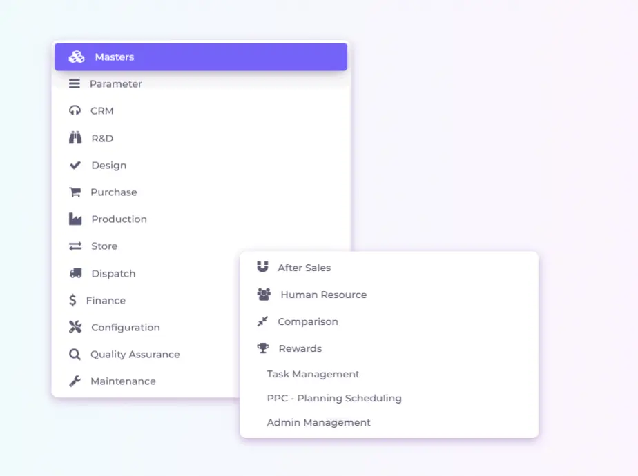 Build what your business actually needs